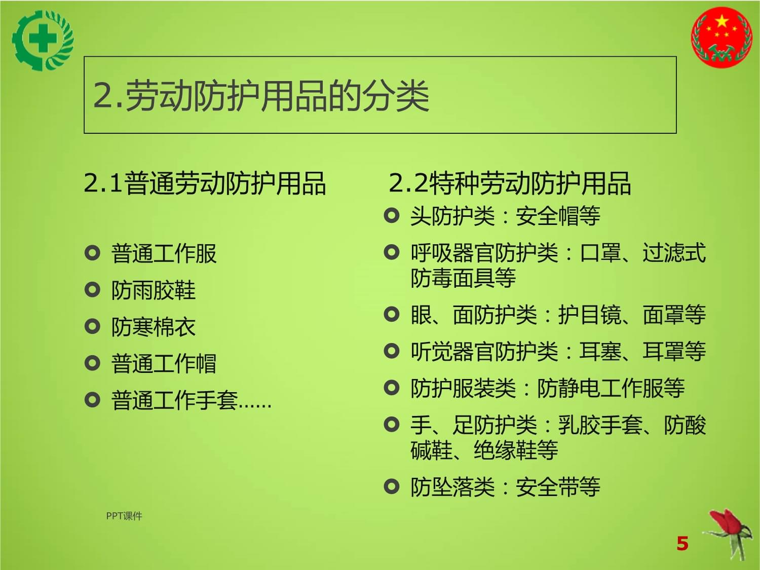特種勞動防護用品培訓 守護安全的最后一道防線