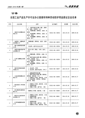 特種勞動(dòng)防護(hù)用品生產(chǎn)許可名單公布，行業(yè)監(jiān)管與市場(chǎng)準(zhǔn)入再?gòu)?qiáng)化